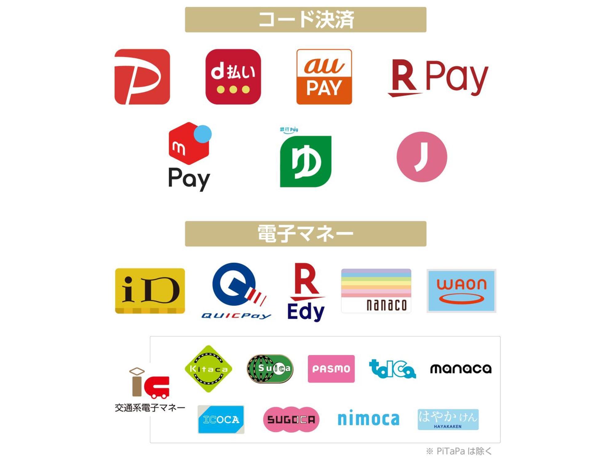 Apa Susukino Ekimae 酒店